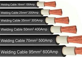 Industrial 1x25mm2 35mm 70mm2 Power Cable Single Core Electric Cable Pri with Materials and Performance