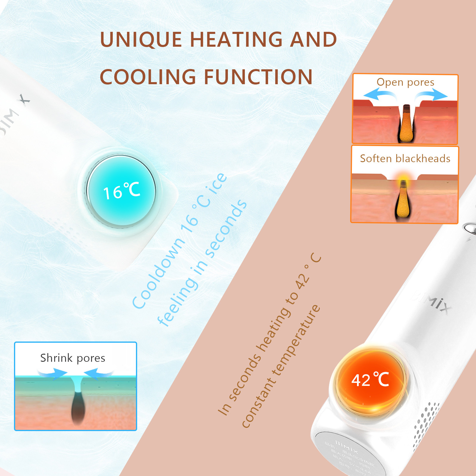4 Level 1200mAh Electric Blackhead Suction Remover
