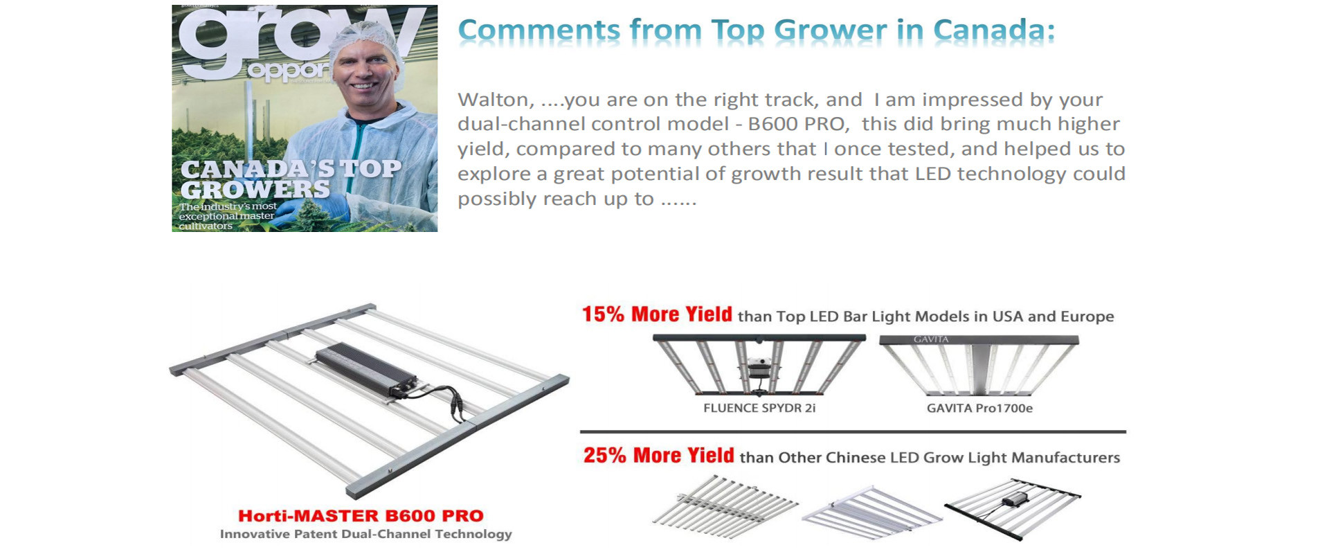Hydroponic 110V 1000W Indoor Seed Starting Grow Lights For Vegetables