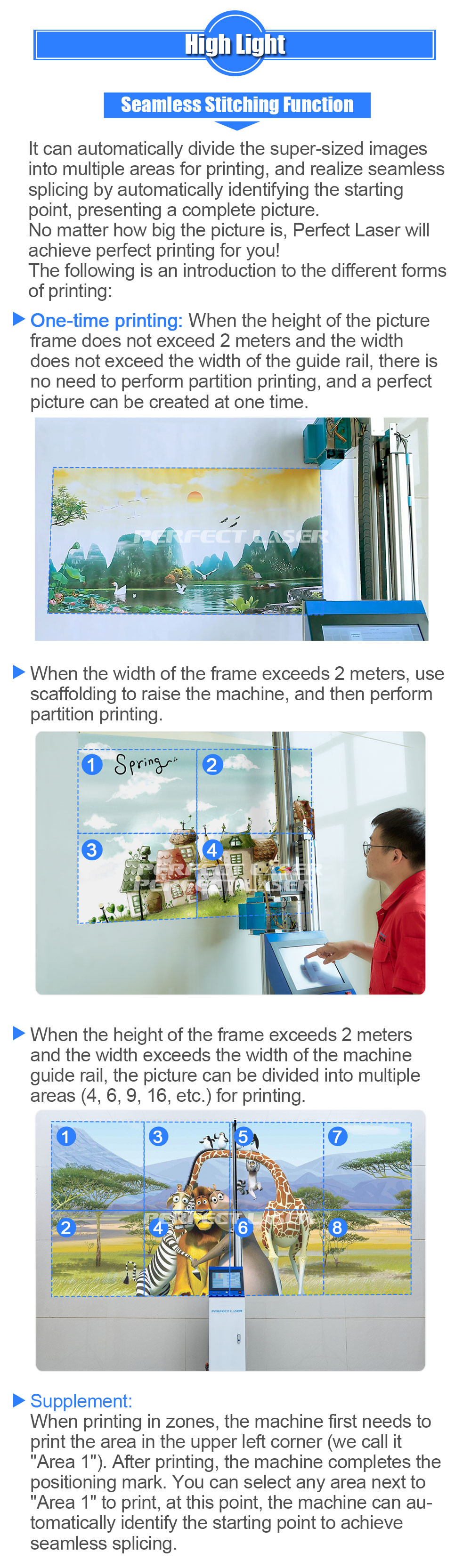 9600DPI Dual Core CPU Vertical Wall Mural Printer Direct To Wall Inkjet Printer