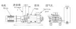 2.7Pa One Stage Dry Screw Vacuum Pump Easy Maintenance Customized Color