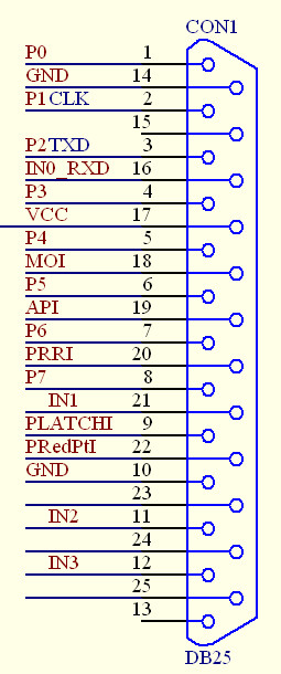 YLM-QCW Laser Control Crad / DLC QCW Control Card / EZCAD Control Card