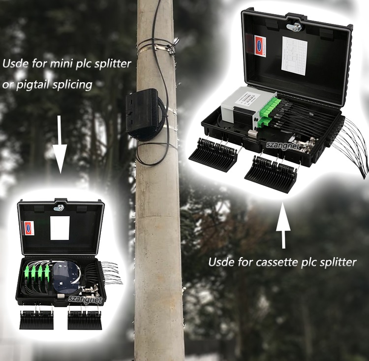 ROHS Fiber Optic Distribution Box / Indoor Fiber Termination Box With 1X16 Splitter