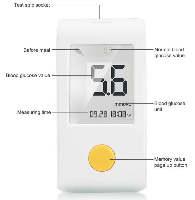 Electronic One Button Blood Glucose Meter , 8s Blood Glucose Test Strips