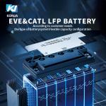 KonJa Air-Cooling 20FT 768Vdc 1.29MWh Deep Cycle Battery Energy Storage System