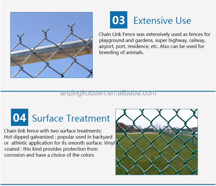 Chain Link Fence Iron Galvanized Heavy Duty Open Size 25*25mm 50*50mm 60*60mm 80*80mm