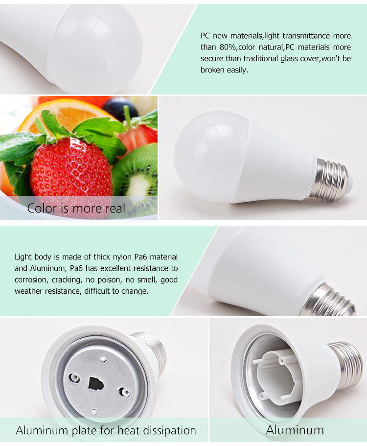 High CRI e27 led bulb for home
