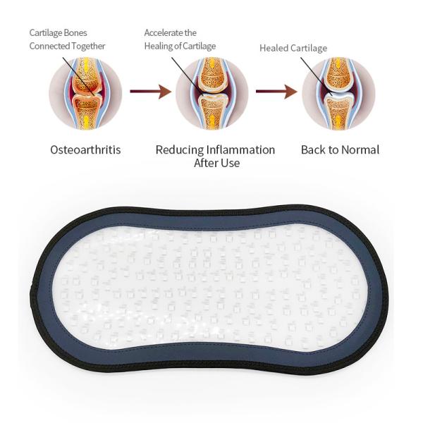 Physical Bio Near Infrared Light Therapy Pads Foldable Full Body Infrared