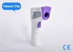 Industrial ABS Non Contact Digital Thermometer Plastic Digital Temp Gun