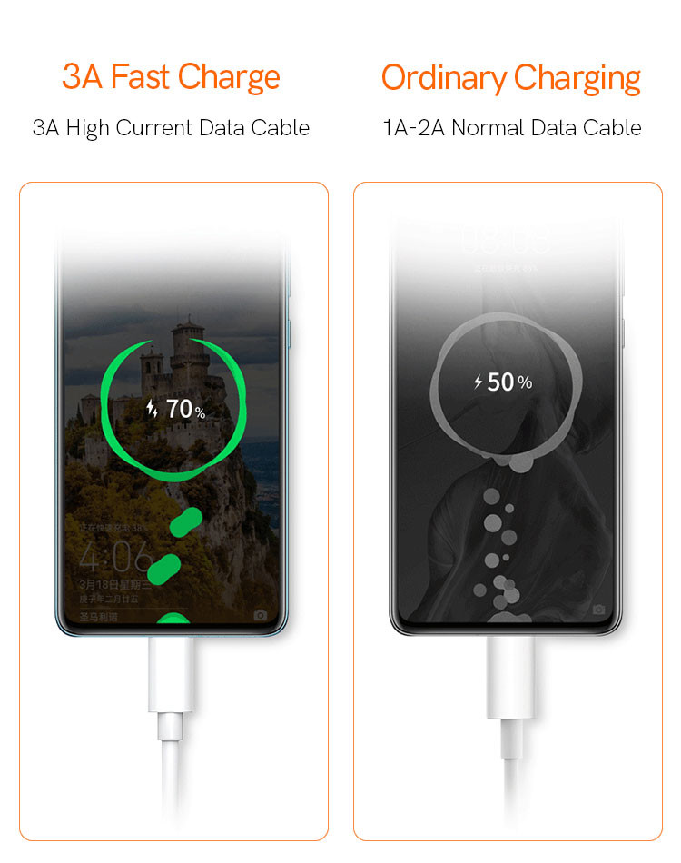 Round OEM 1M USB 3.0 To USB C Cable Charging Cable For Android