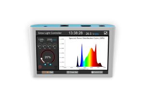 Quality Professional LED Grow Light Controller For Greenhouse Cultivation wholesale