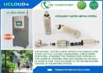 SS High Pressure Water Mist Nozzles Quick Fittings Outdoor High Pressure Fog