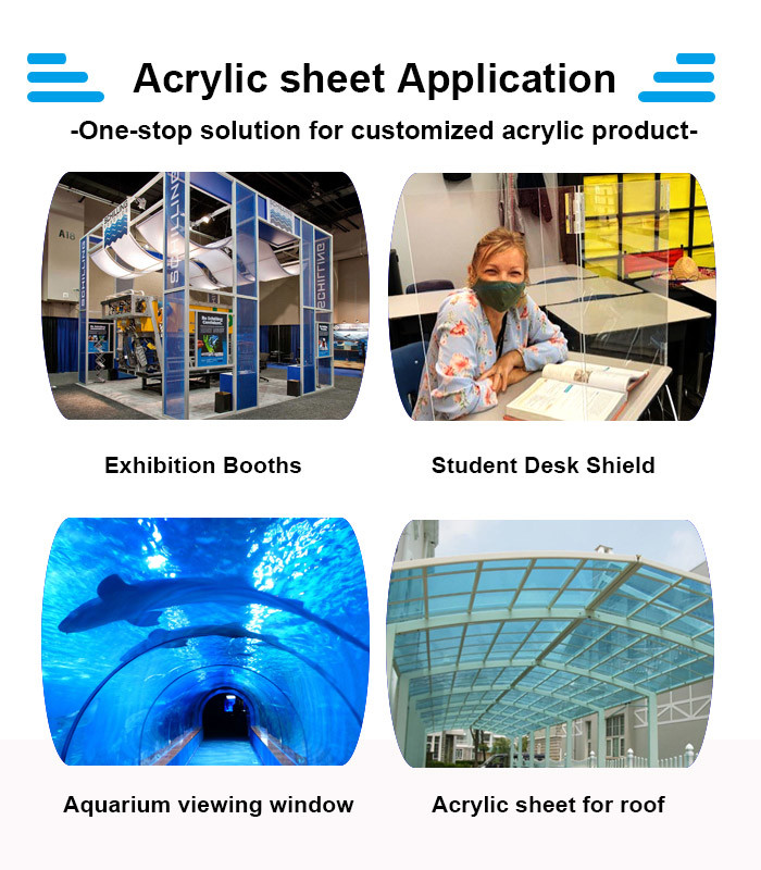 Outdoor Advertising Clear Acrylic Sheets Board CustomIized Cutting