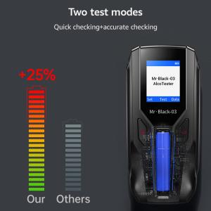 China GOOD Bluetooth Black Digital Display Breath Alcohol Tester For Enterprise Use on sale