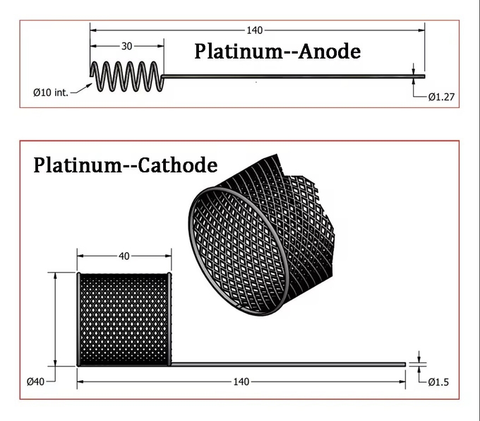 99.99% Purity Platinum (Pt) Weaving / Mesh / Knitting For Electrolysis Welding Electrode
