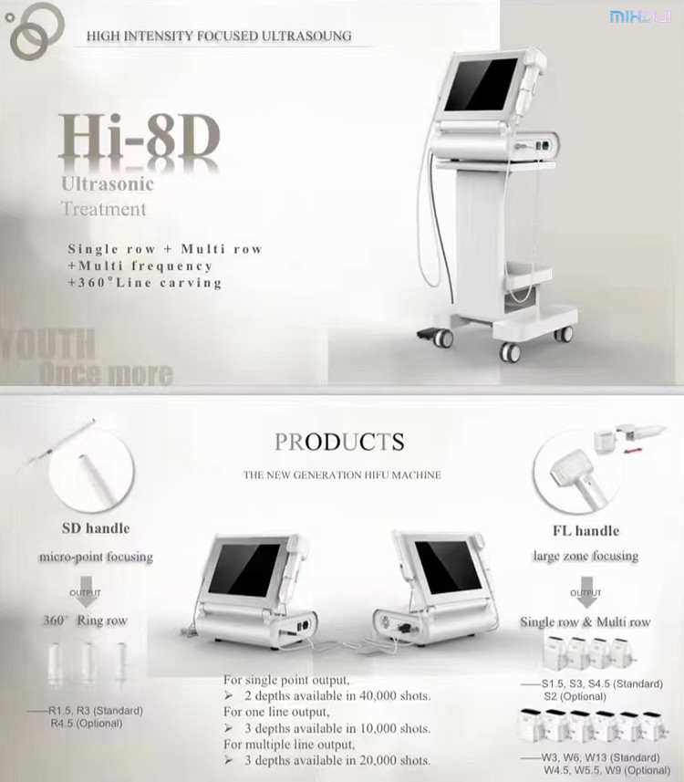 2 In 1 Hifu Treatment Machine Painless 6.0J Hifu Devices Adjustable Energy