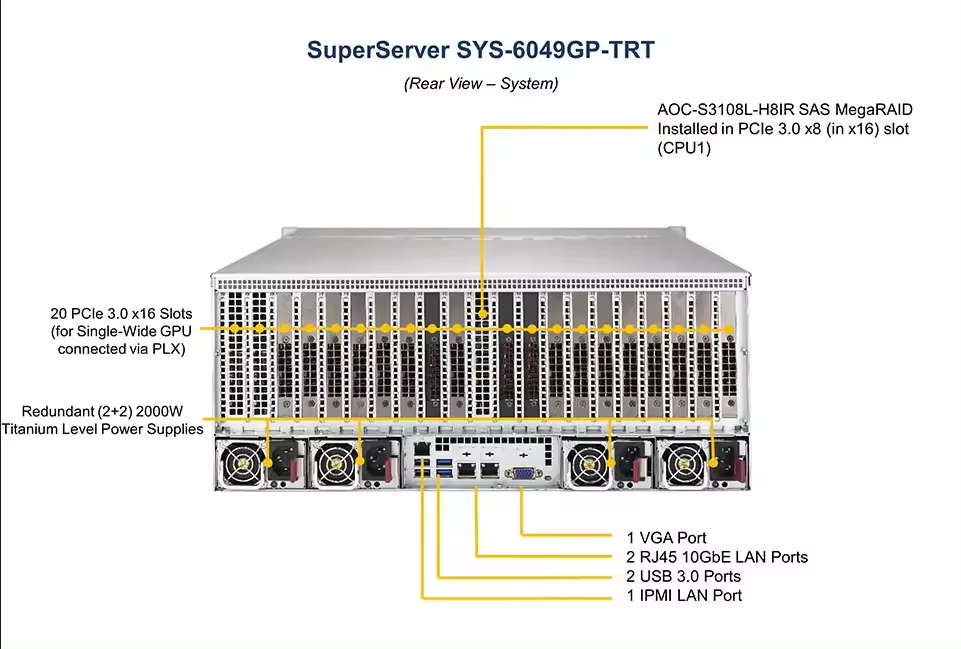 Intel 6252/24C/48T Processor Supermicro SuperServer 6049GP-TRT SYS-6049GP-TRT Rack Server