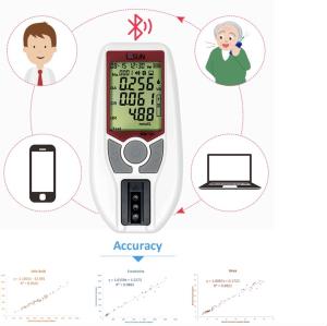 Quality RFM-101 Rechargeable Renal Function Test Results In 300 Seconds wholesale