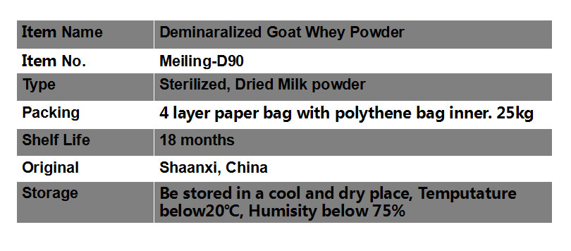 D90 Grade 25kg Demineralized Goat Milk Whey Powder