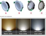 Anenerge indoor LED smd dowlight SAA C-Tick RCM 1080-1200lm 10W 12W 13W led down