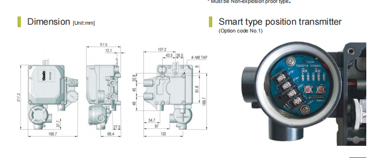 Electric Control Valve With Tissin Smart Valve Positioner TS700 Series Pneumatic Positioners And Asco Solenoid Valve