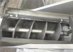 Economical Spiral Screen Inlet Increasing Hydraulic Loads Cost Effective