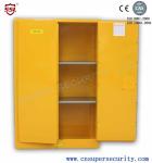 Galvanized Steel Industrial Safety Flammable Storage Cabinet Grounding Connector