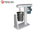 380V 2.2KW Light Stirred Ball Mill Oil Painting Coating Wet Milling Machine