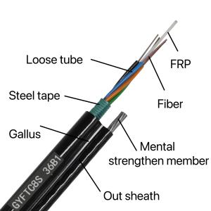 Quality 4 6 12 24 48 96 144 core G652D single mode Outdoor Optical Fiber Figure 8 Armored Cable GYFTC8S wholesale