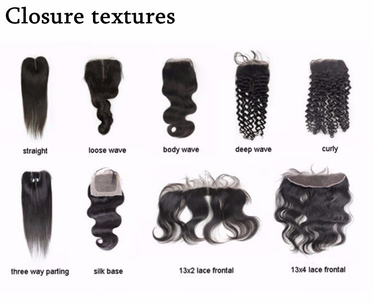 Closure textures.jpg