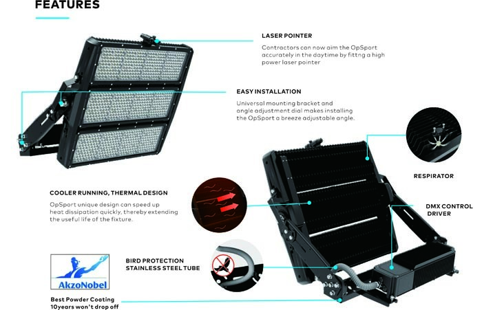 1200W/1800W DMX Stadium lights