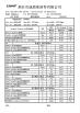 Xingtai Chengzhi Seals Co., Ltd. Certifications
