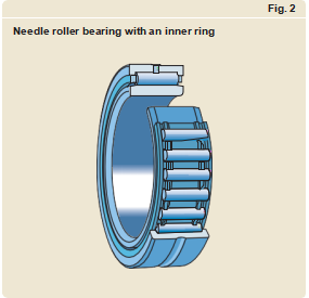 OTOTRI Needle Roller Bearing NKI20/16 NKI20/20 NKI22/16 NKI22/20 NKI25/20 NKI25/30 NKI28/20 NKI28/30 With Inner Ring