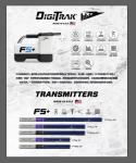 HDD DigiTrak Falcon F5 + Transmitter