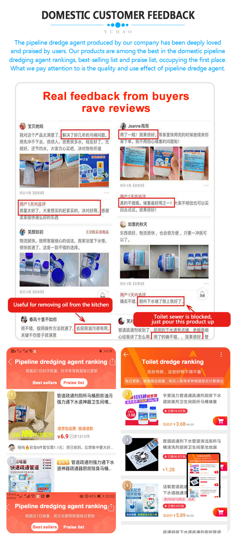 Yuhao White Blue Sewage Kitchen Sink Cleaning Powder Anti Clogging