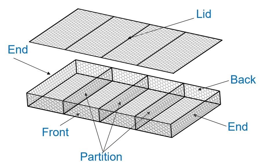 PVC Coated Gabion Baskets Mattress Reno Mattress High Zinc Coated Wire