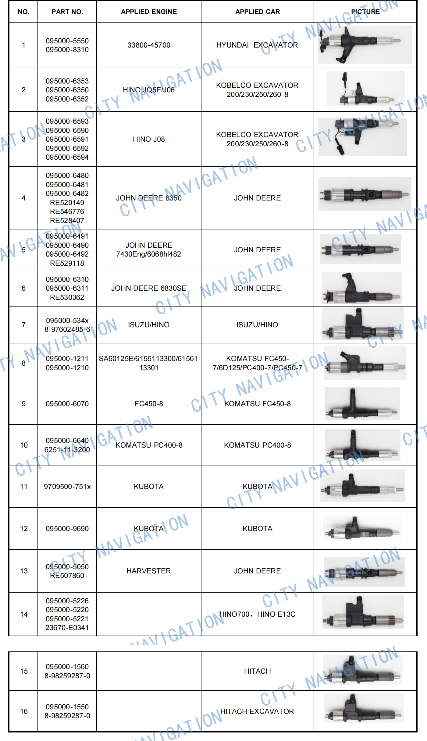 Fuel Injector 095000-5550 095000-6593 095000-6070 for Hyundai Kobelco Komatsu Excavator