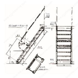 Quality Marine Engine Room Inclined Ladder wholesale
