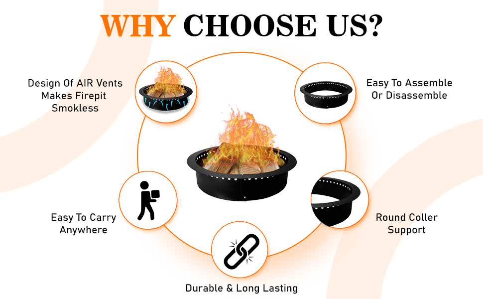 Fire Pit Insert for DIY Campfire Ring Heavy Duty Solid Steel Construction for Outdoor
