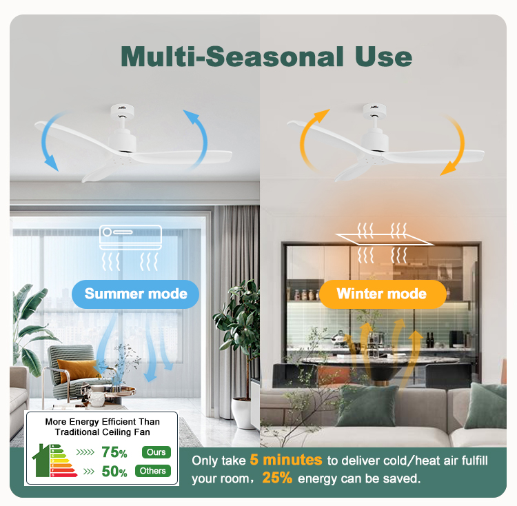 52 Inch White Solid Wood Blades DC Motor LED Ceiling Fan Not Equipped NO App-Controlled