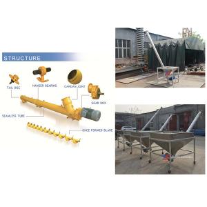 Quality High Efficient Sand Screw Auger Conveyor wholesale