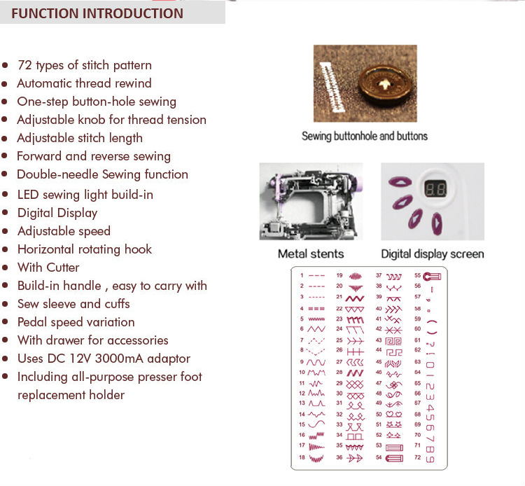 Multi-function Computerized Sewing Machine The Perfect Addition to Your Sewing Studio