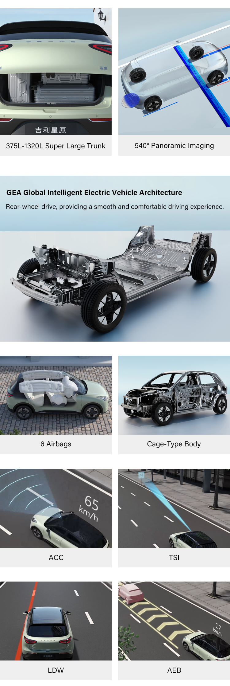 5-Door 5-Seater Sedan The Ideal Choice for Your Business Needs 2024 Geely Xingyuan Mini Electric Car