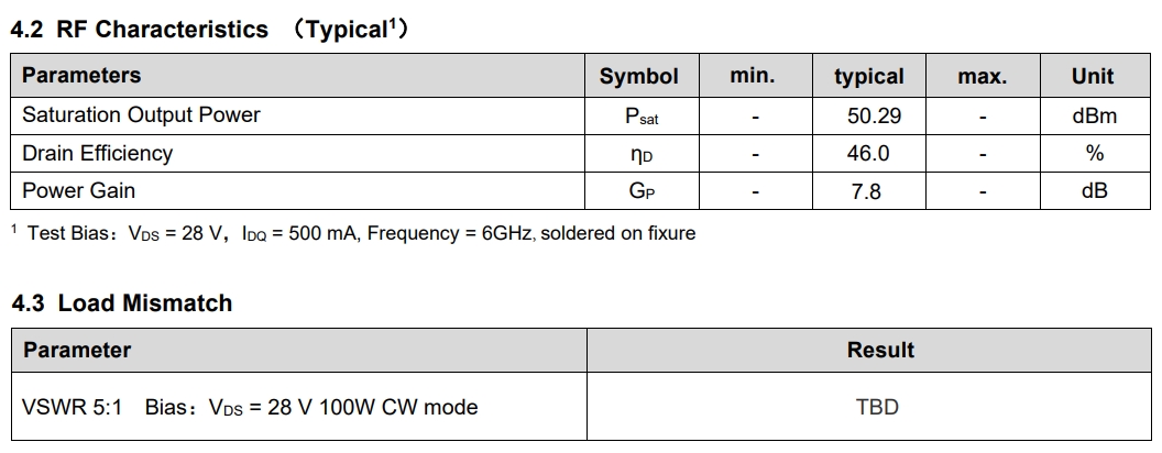 High Stability Microwave Power Amplifier Wide Bandwidth Capabilities 2.0-6.2GHz 28V