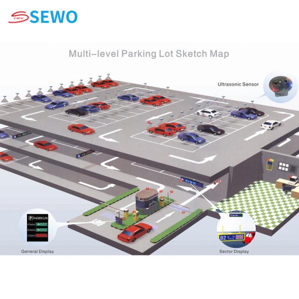 Underground Parking Lot Intelligent Parking Guidance System with RS485