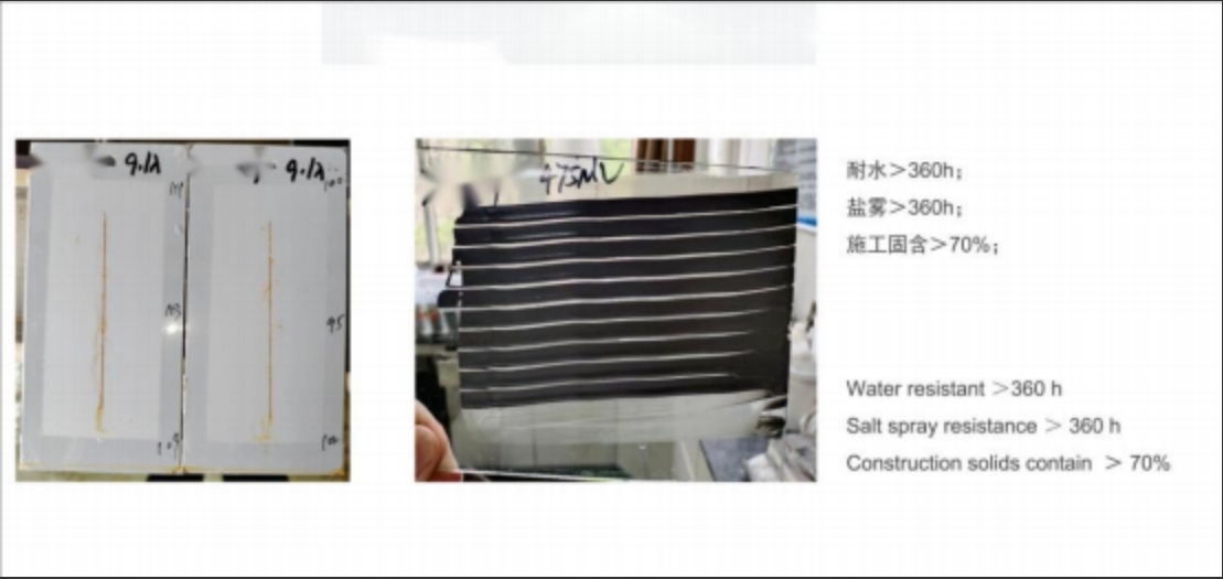 Test data of primer made ofWL-AD224 and WL-AC043 2K epoxy combination:
