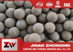 Mineral used forged steel balls B2 B3 60mn material HRC 55-65
