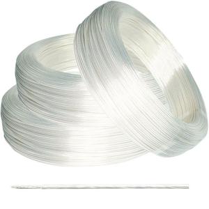 Quality 250℃ Nickel Plated Copper Wire wholesale
