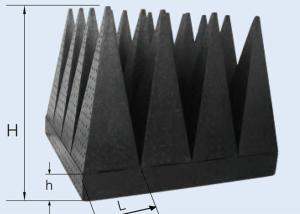 Quality EPP/EPS Carbon loaded polystyrene absorber wholesale