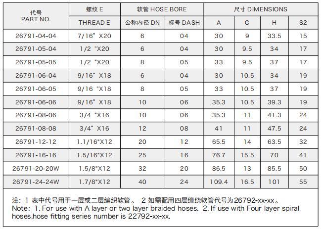 Sale Vacuum Pipe Fitting Bend Jic Female Thread Hose Fitting Hydraulic Gasoline Crimp Pipe Nipple Clutch Jic Fittings 26791 Excavator Fittings